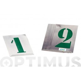 PLANTILLA ROTULAR NUMEROS...