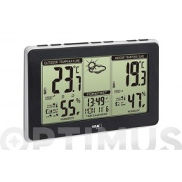 ESTACION METEOROLOGICA...