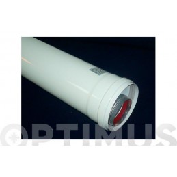 TUBO COAXIAL MACHO/HEMBRA...