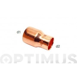 REDUCCION COBRE...